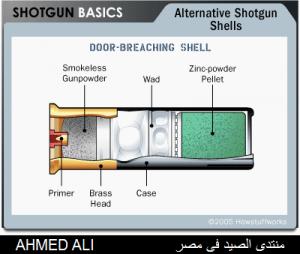     

:	shotgun-shell-breaching.jpg
:	771
:	17.1 
:	18259