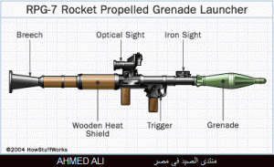     

:	rpg-7-launcher.gif
:	638
:	17.1 
:	18274