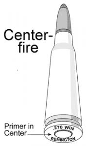     

:	center-fire.jpg‏
:	1008
:	6.4 
:	12118